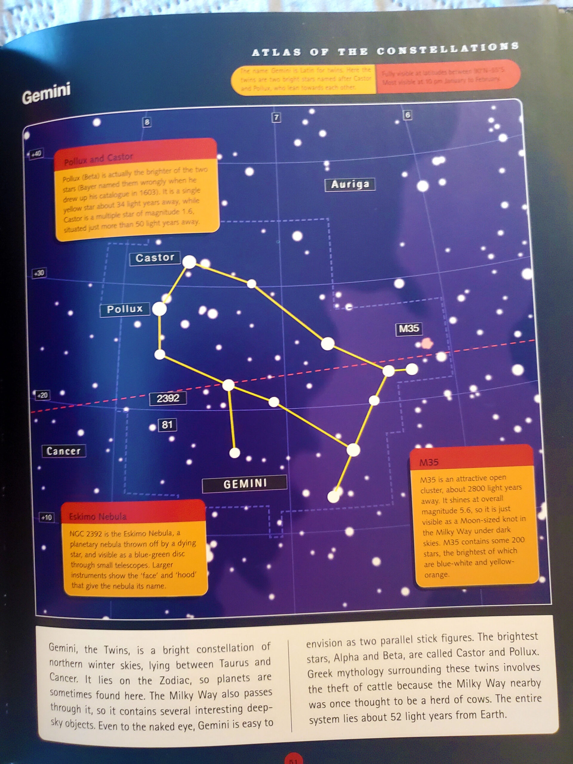 Page from Atlas of the Constellations