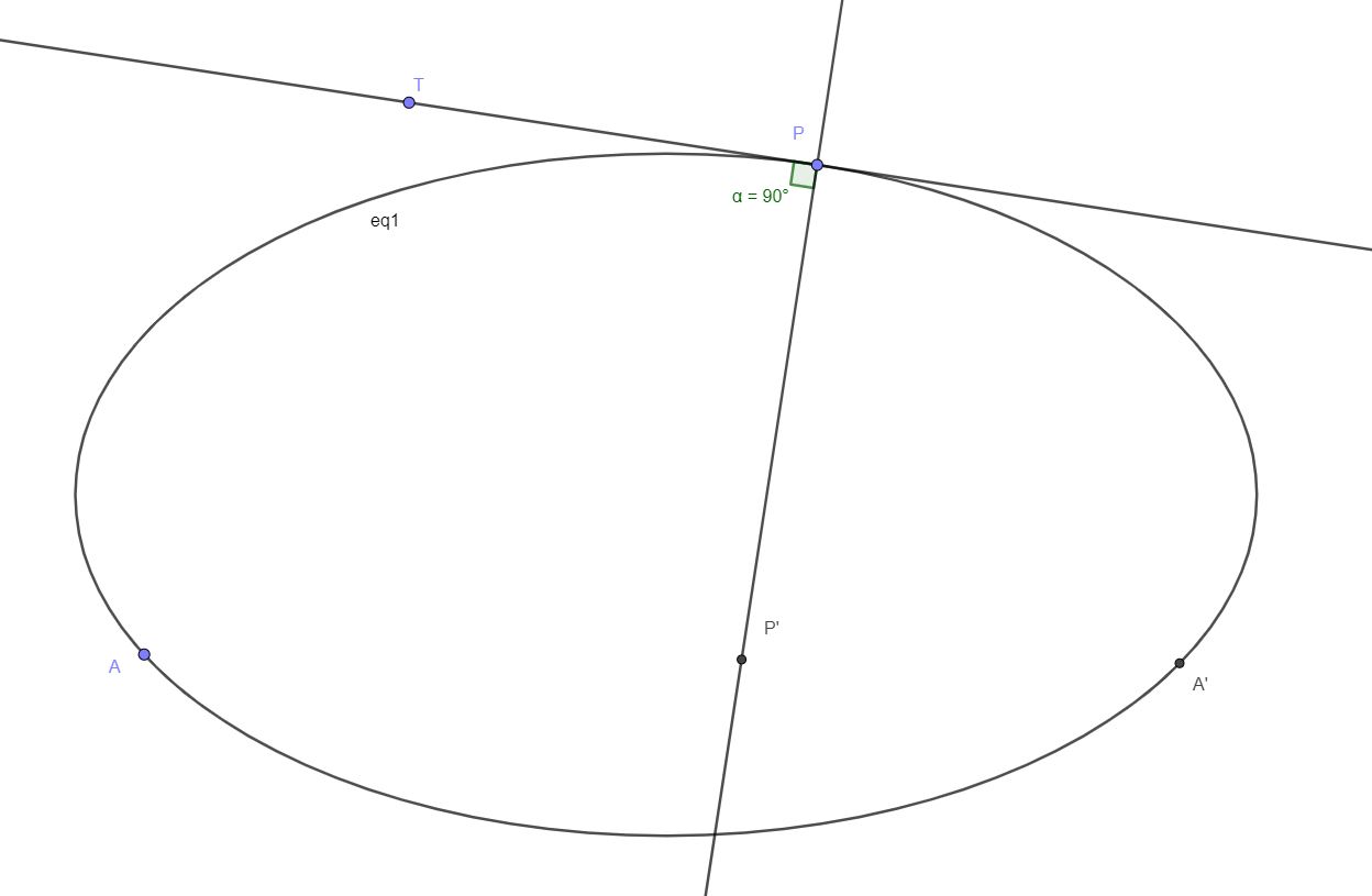 The line passing through the Frégier point P' and the point P is perpendicular to the tangent passing through point P