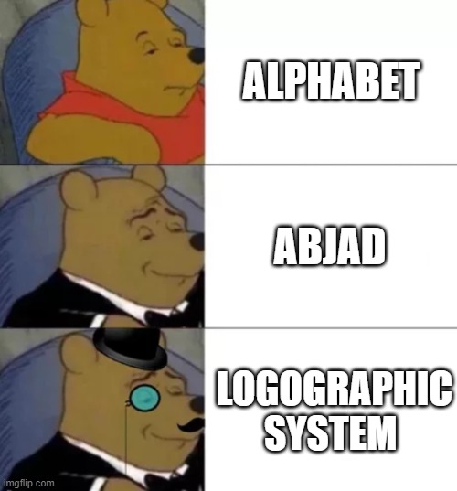 Alphabets vs Abjad vs Logoraphic systems